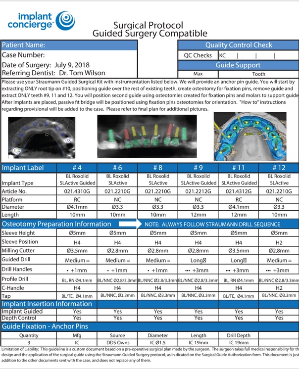 A Digital Approach to Immediate Placement with Implant Concierge
